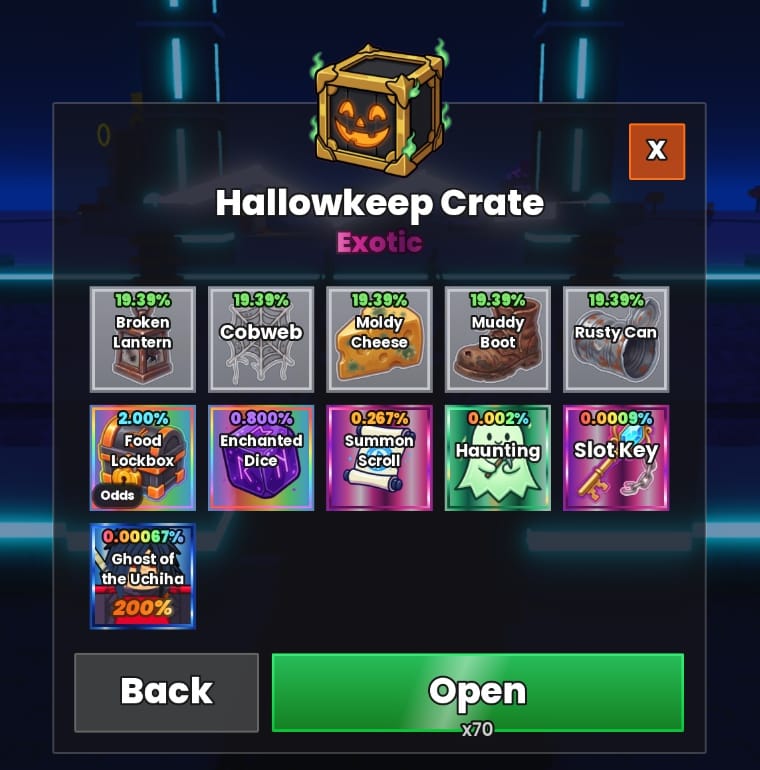 The Hallowkeep Crate window: five junk items, a Food Lockbox, Enchanted Dice, a Summon Scroll, Haunting, a Slot Key and Ghost of the Uchiha, each with its odds, above Back and Open buttons