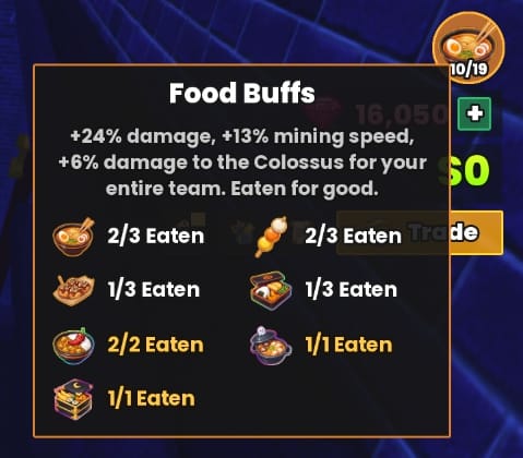 The Food Buffs card: +24% damage, +13% mining speed and +6% damage to the Colossus for the entire team, then each food eaten with its icon, like 2/3 Eaten